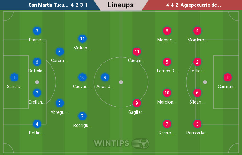 Đội hình ra sân San Martin Tucuman và Agropecuario de Carlos Casares