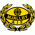 Mjallby AIF