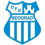 OFK Beograd